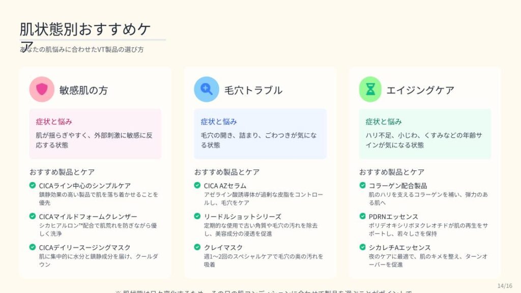 VT製品の肌悩み別おすすめ