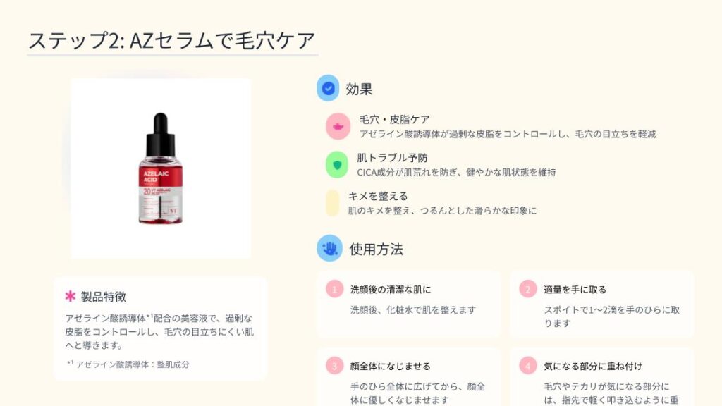 AZセラムと書かれた美容液のボトル アゼライン酸20パーセント配合