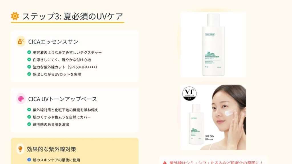 CICAエッセンスサンとCICA UVトーンアップベースのUVケア商品を紹介する画像