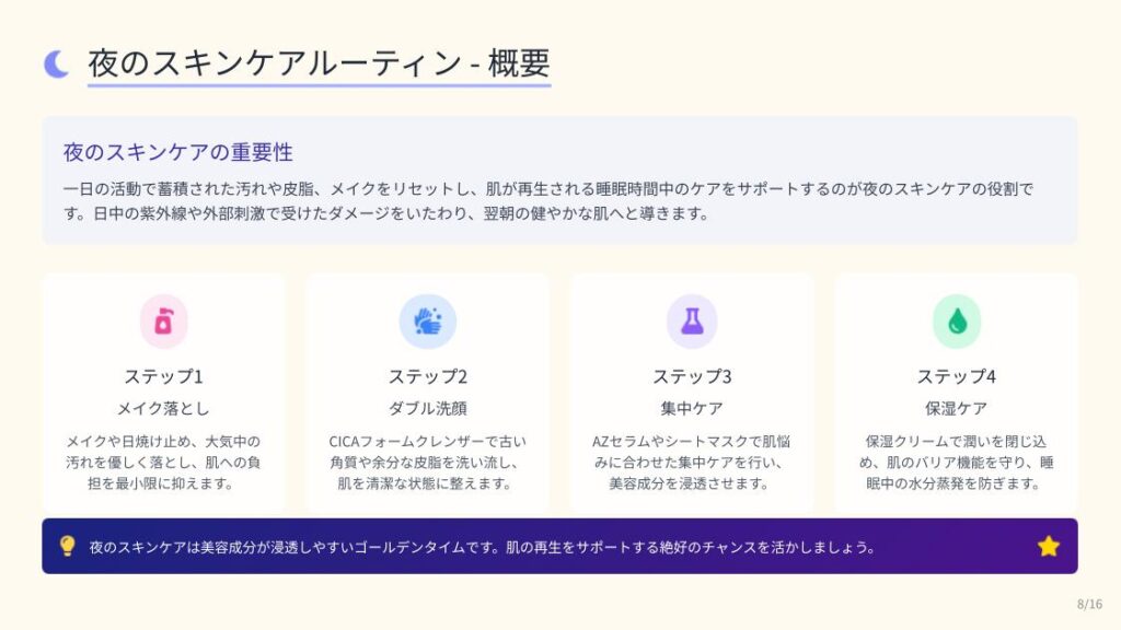 夜のスキンケア ルーティンの基本ステップ解説図