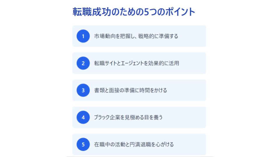 転職成功のための5つのポイントをまとめたリスト